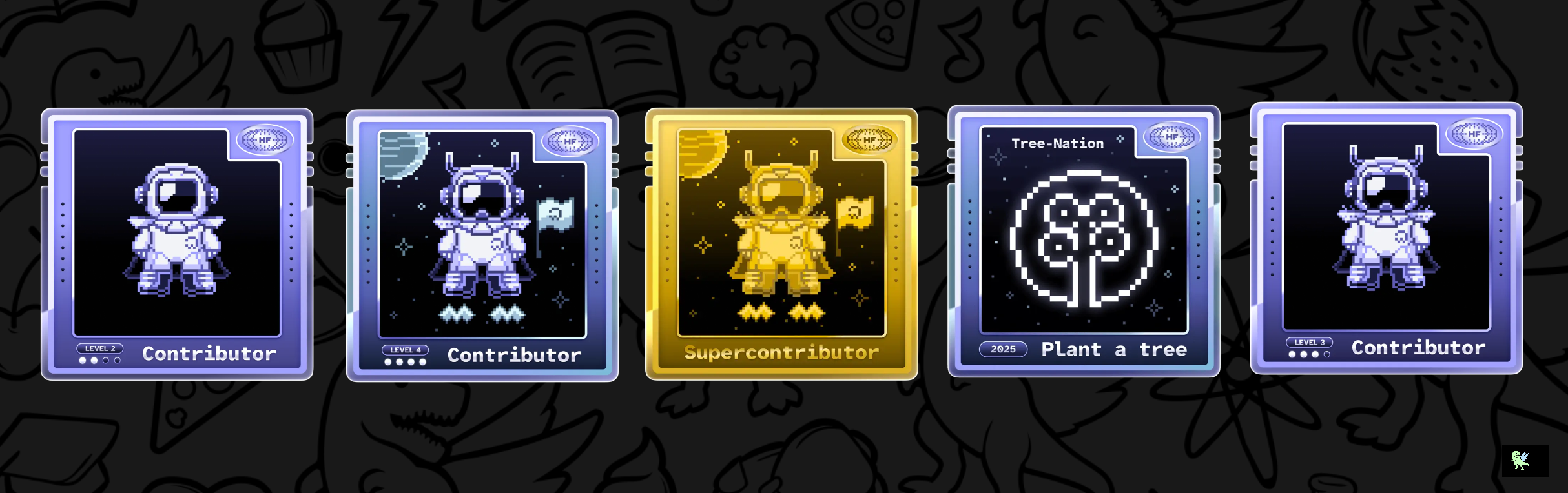 Mukesh's Holopin Badges