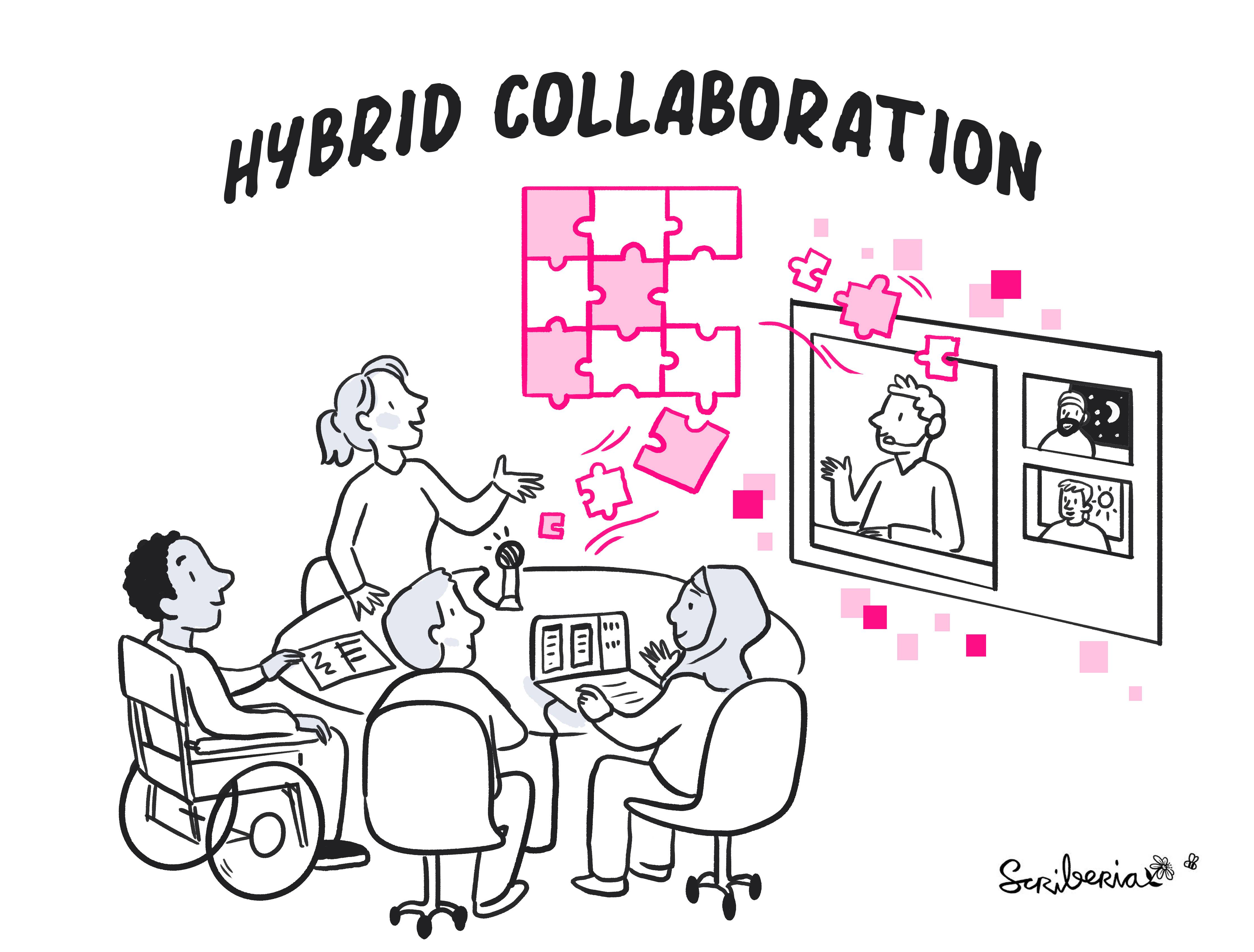 Alt: Scriberia image of Hybrid collaboration. In the image can see four people working for an office: two women and 2 men, one in a wheelchair, while connecting with 3 other people from a screen. There's also a pink puzzle with connecting pieces