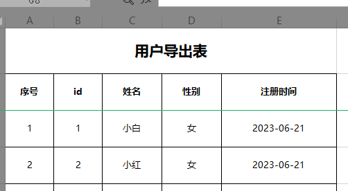 laravel扩展：xlswriter导出，自定义复杂合并及样式