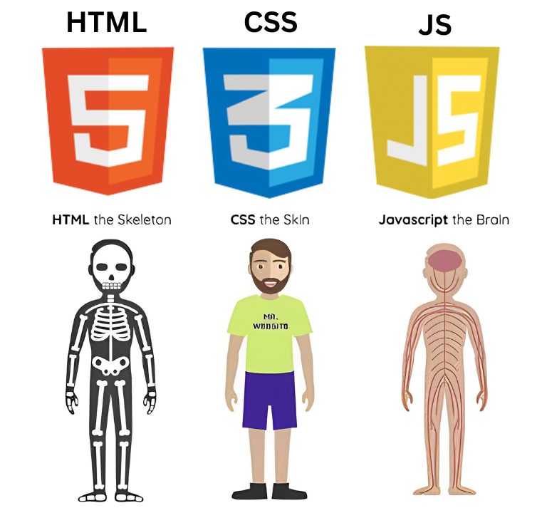 JavaScript Demo