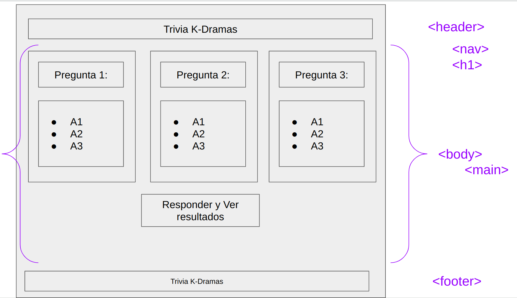 Prototipo