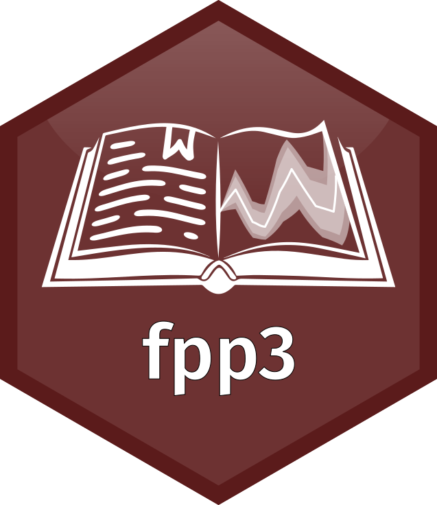 fpp3 logo