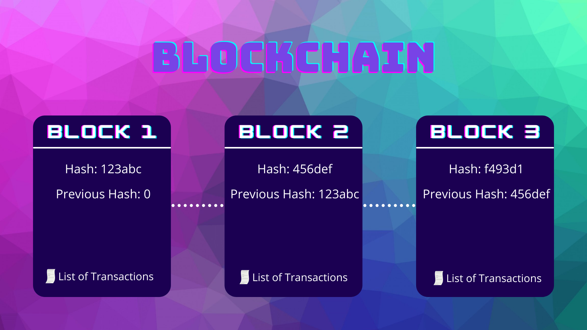 Blockchain illustration