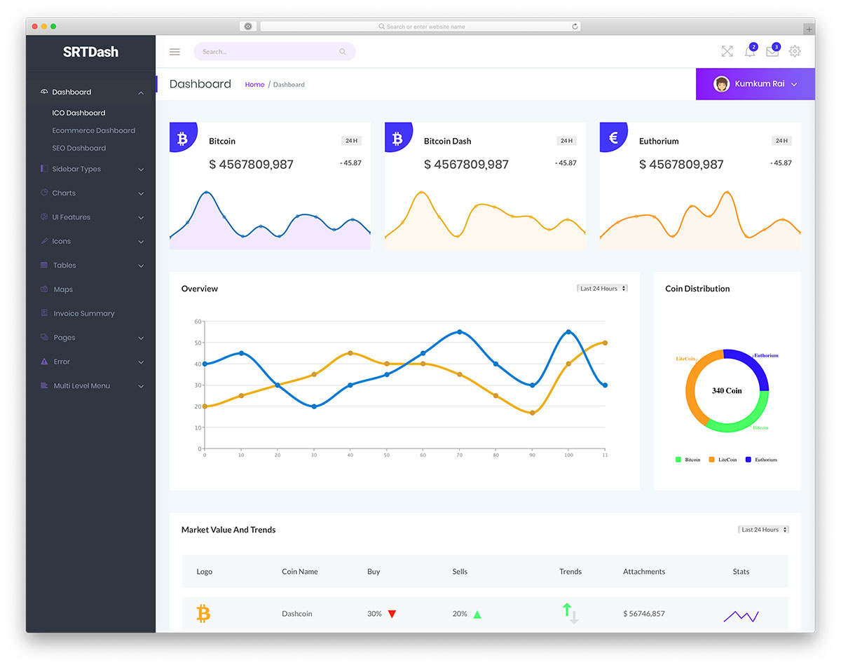 SRTdash admin dashboard template preview