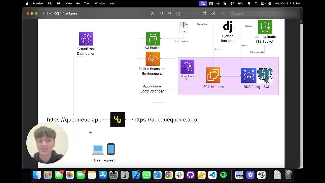 Watch the walkthrough