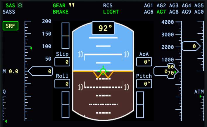 Flight Display