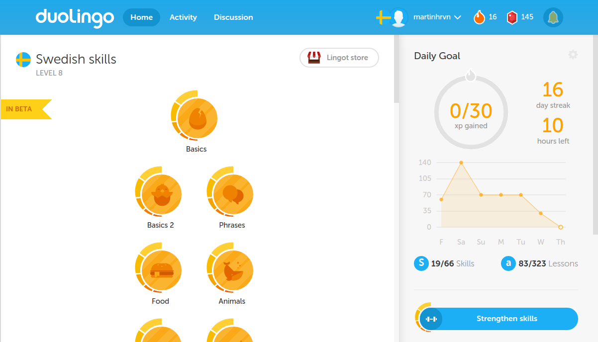 Duolingo stats screenshot