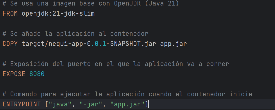 GitHub - SR-Botero/prueba-tecnica-nequi-franquicias: API franquicias ...