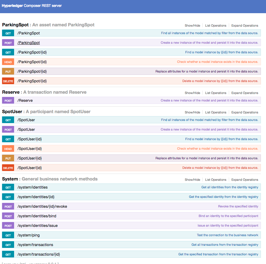 API Docs