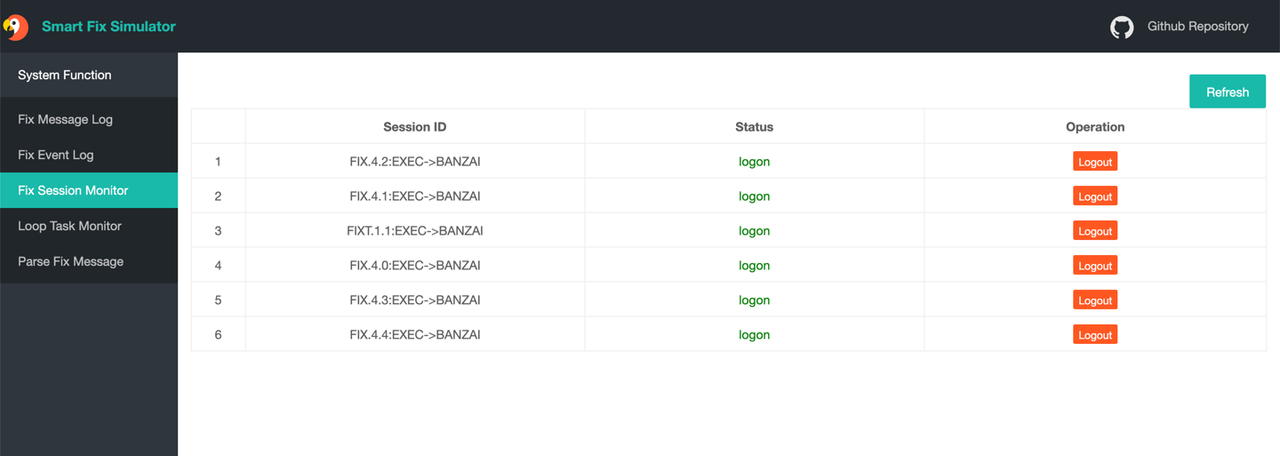 session status