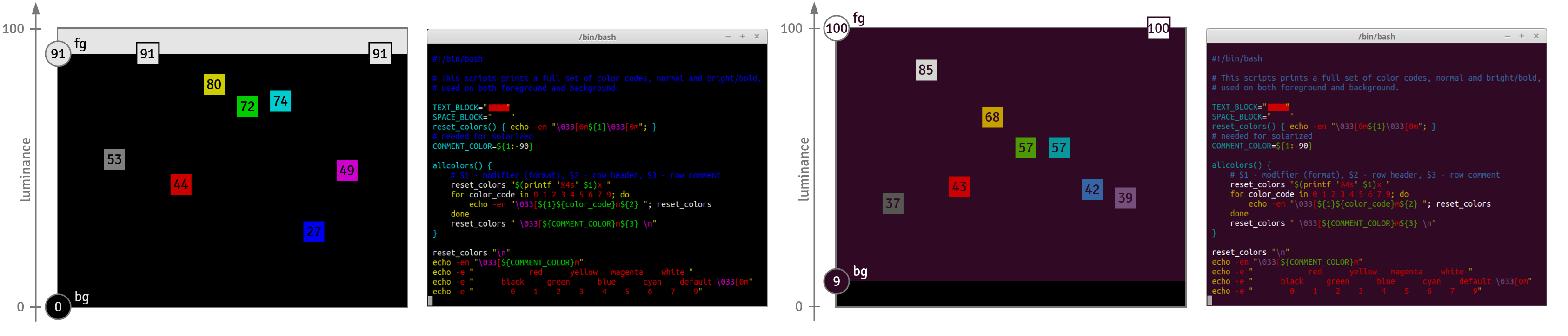 Accent colors in xterm and ubuntu