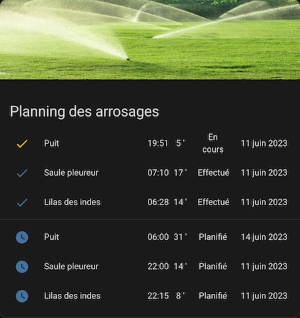 planning