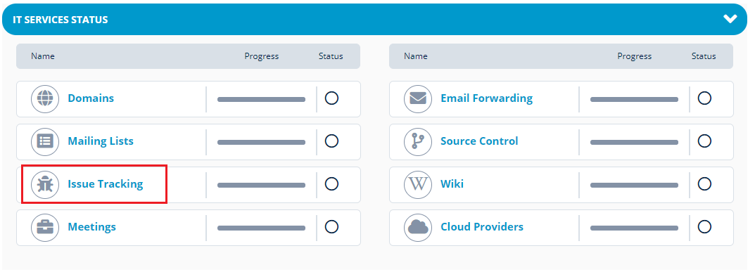 Issue Tracking