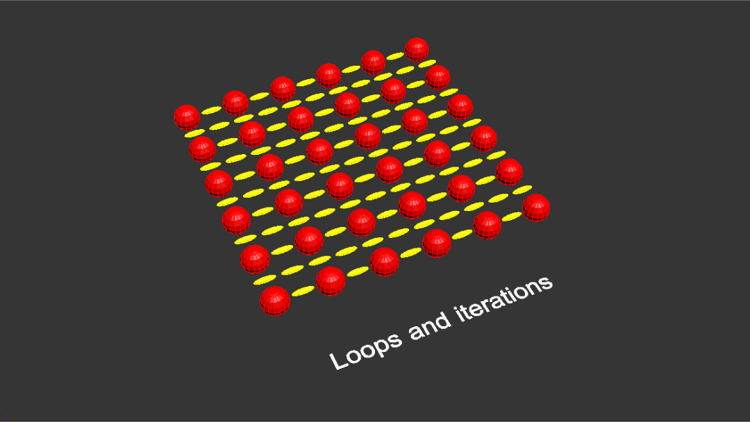 2_loops_and_iterations