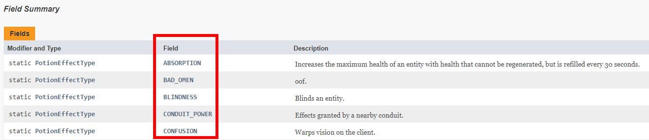 Shows the correct column to use