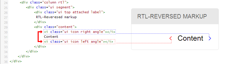 rtl-reversedmarkup