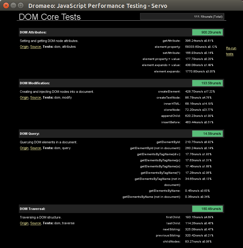 Dromaeo DOM Core results for Servo