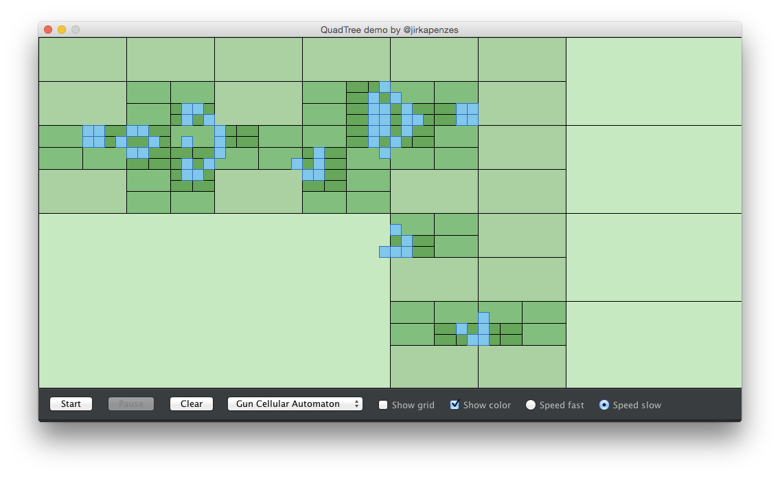 QuadTree