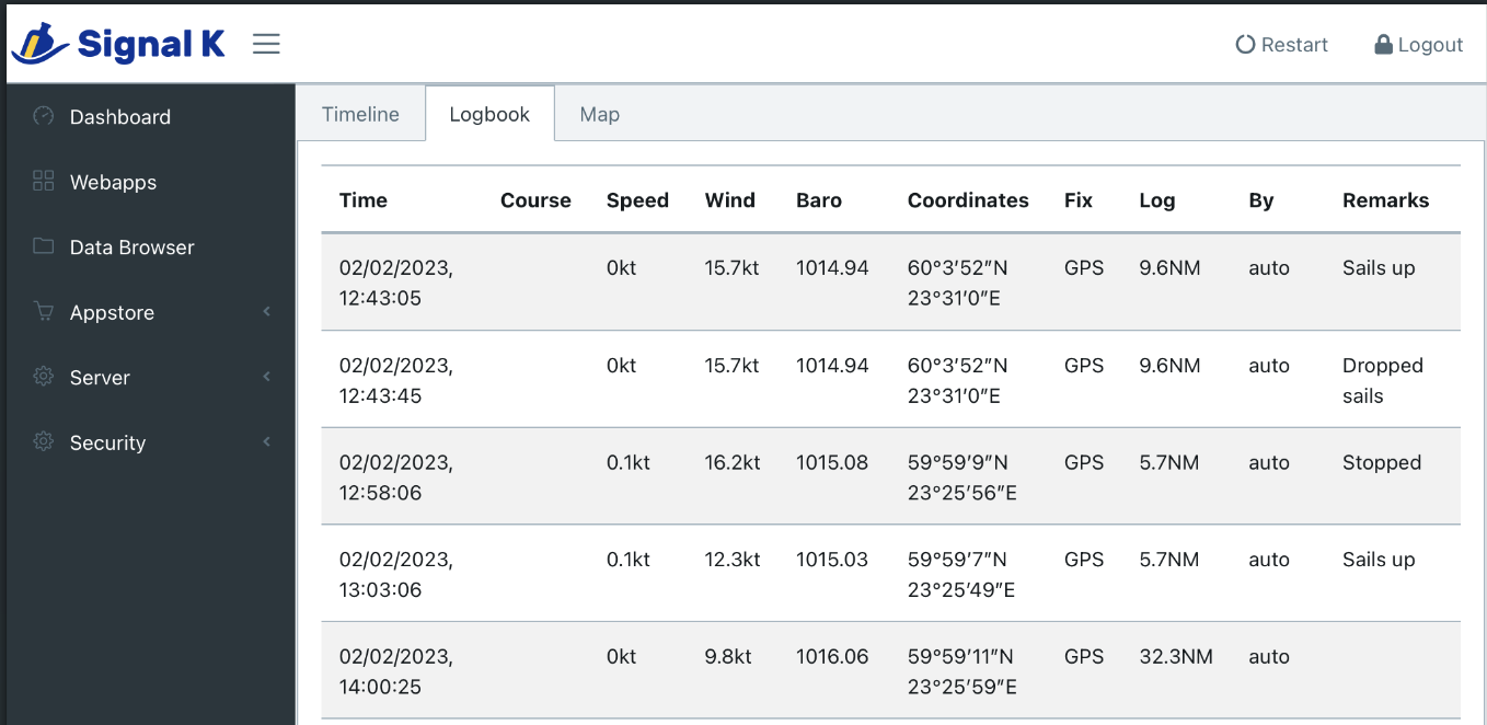 Logbook as table