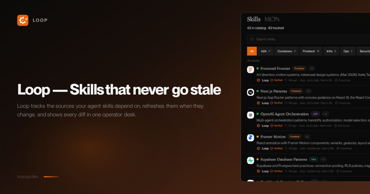 Loop — Skills that never go stale