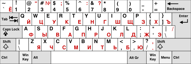 combined English/Russian keyboard