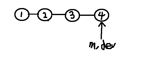 merge-base