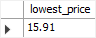 MySQL Aggregate Function - MIN example