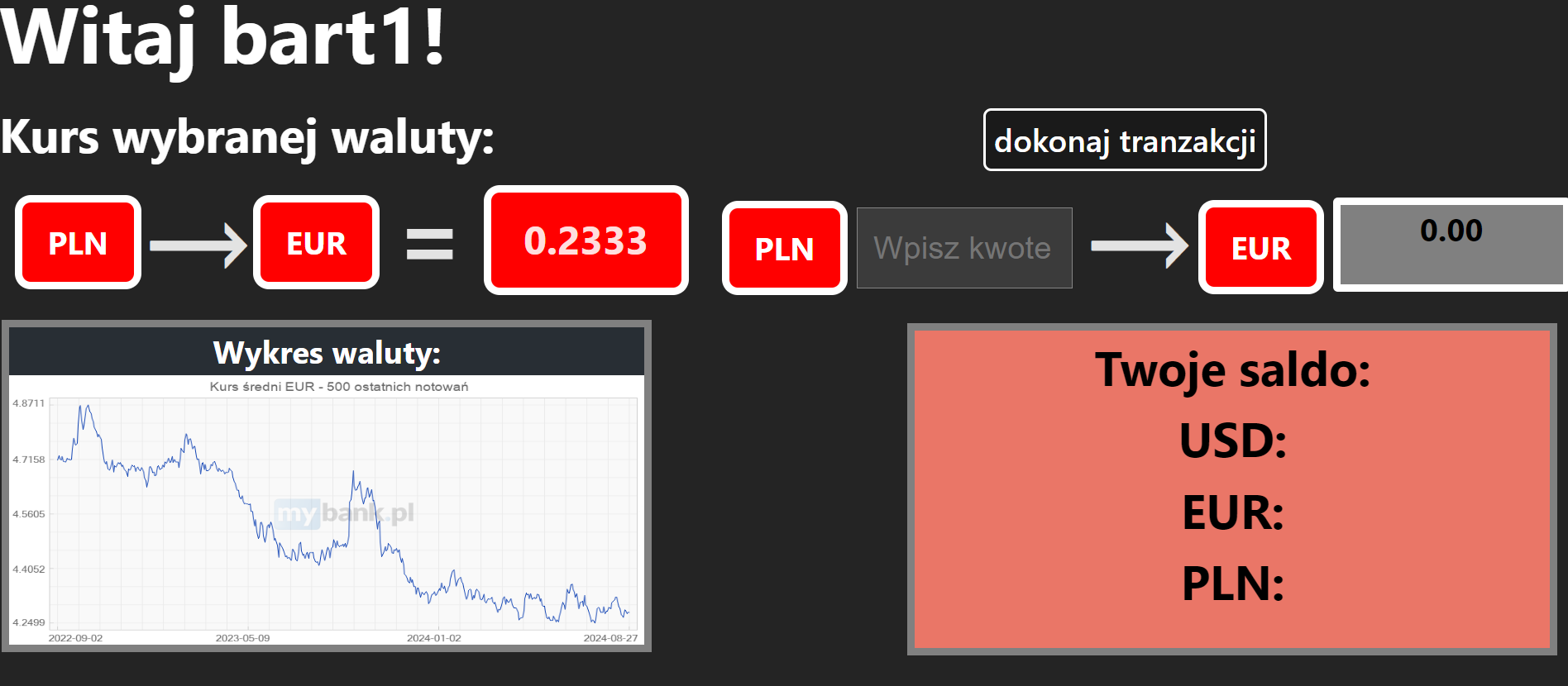 User Dashboard