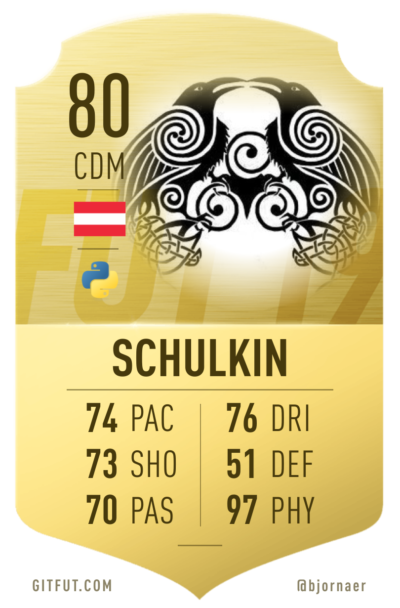 Max's GitFut scout card