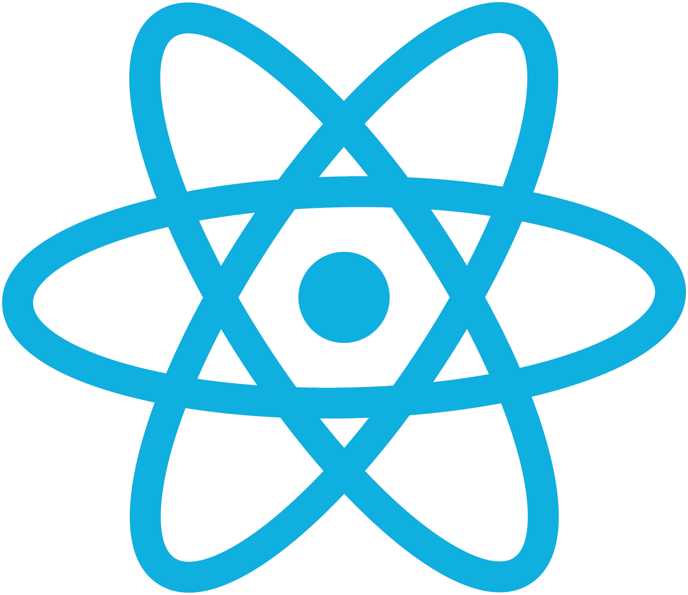 React JS