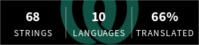 Translation status