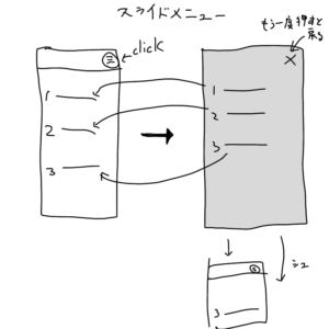 スライドバーの実装