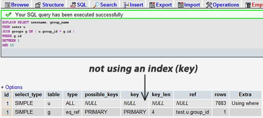 Image Before Adding Index to Columns