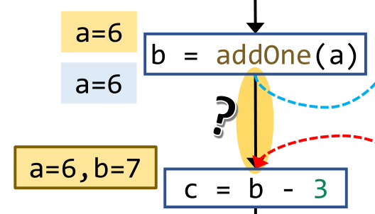 image-20220107152820121