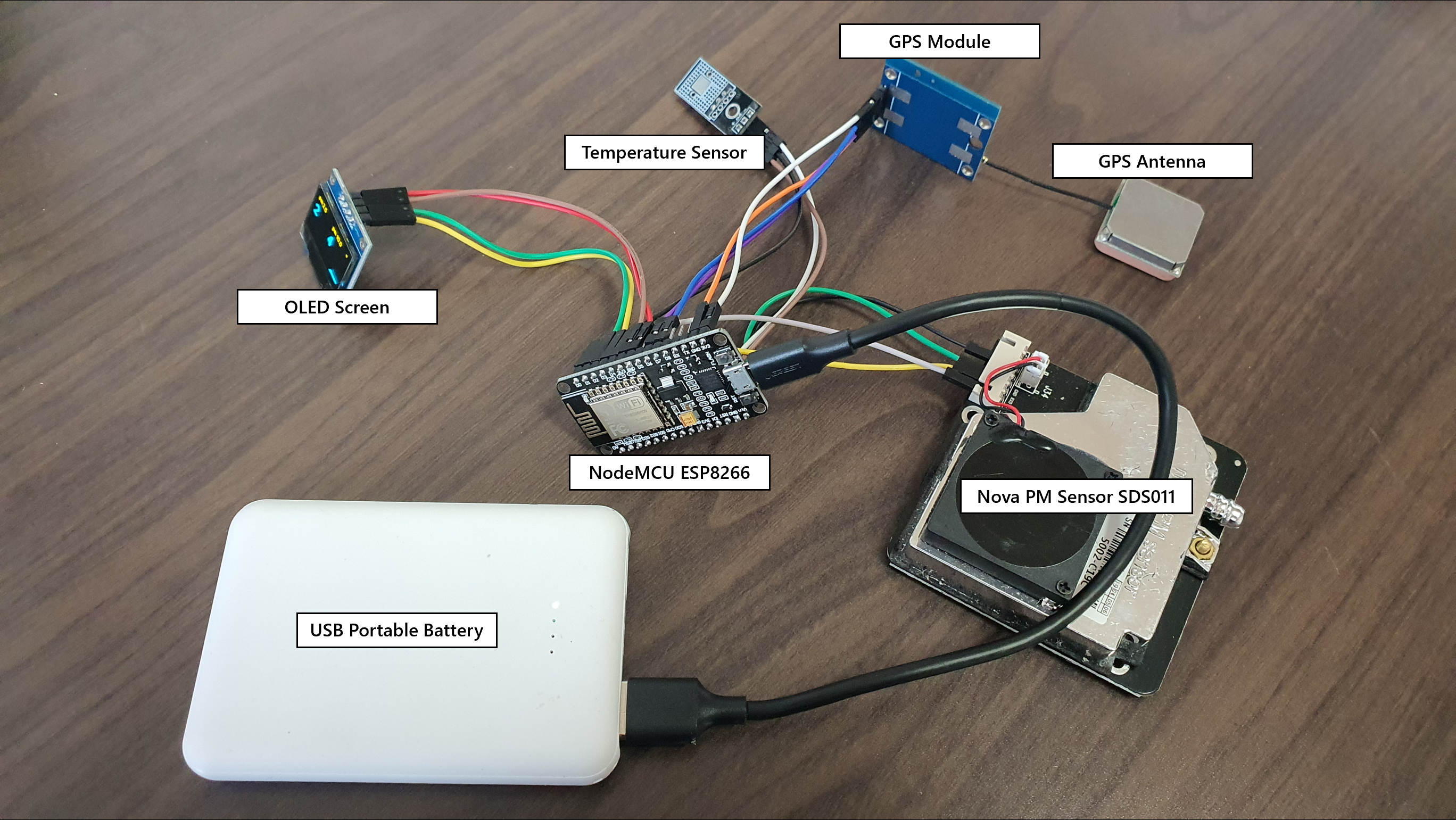 Fine Dust Monitor Kit