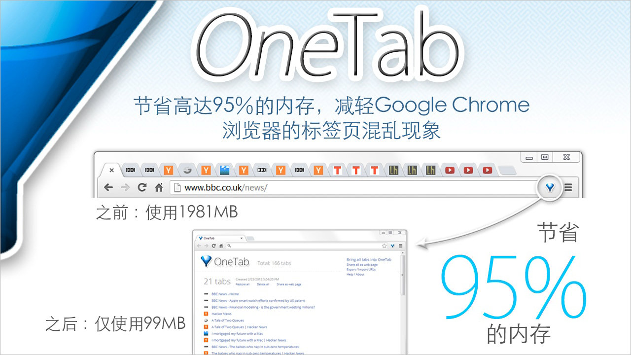 i26_Onetab