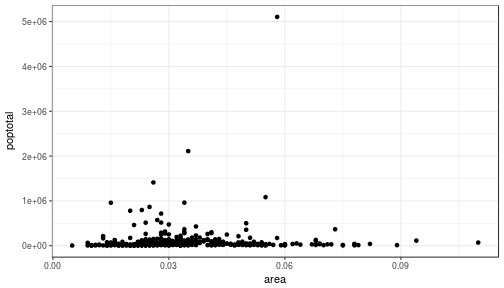 plot of chunk unnamed-chunk-7