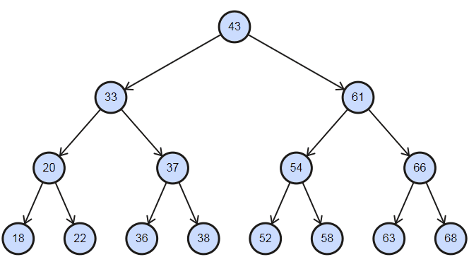 https://miro.medium.com/max/996/1*64Jjb0zzarRVetqXzHCxYg.png