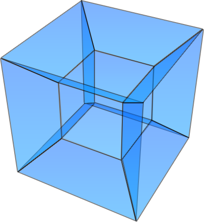 Image of 4-D Hypercube (Image from Wikimedia Commons)