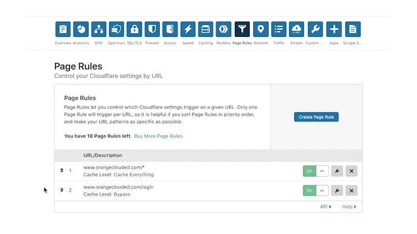 Cache Everything Page rule