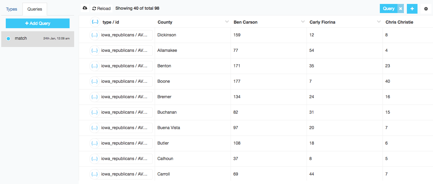 Dejavu query view