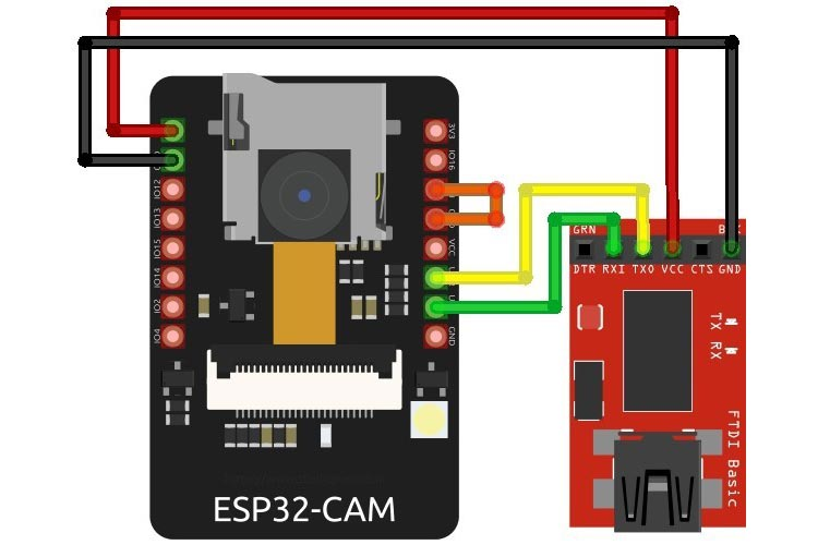 ESP32-CAM and FTDI Connection Diagram