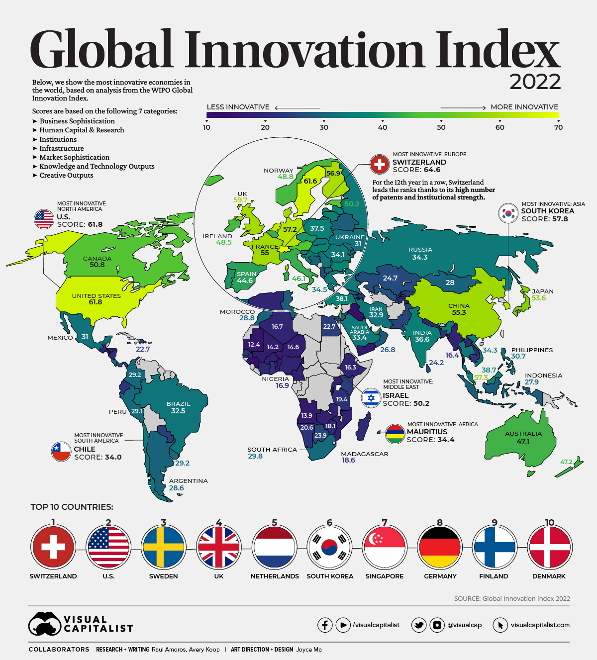 Global_Innovation_Index_Dec20