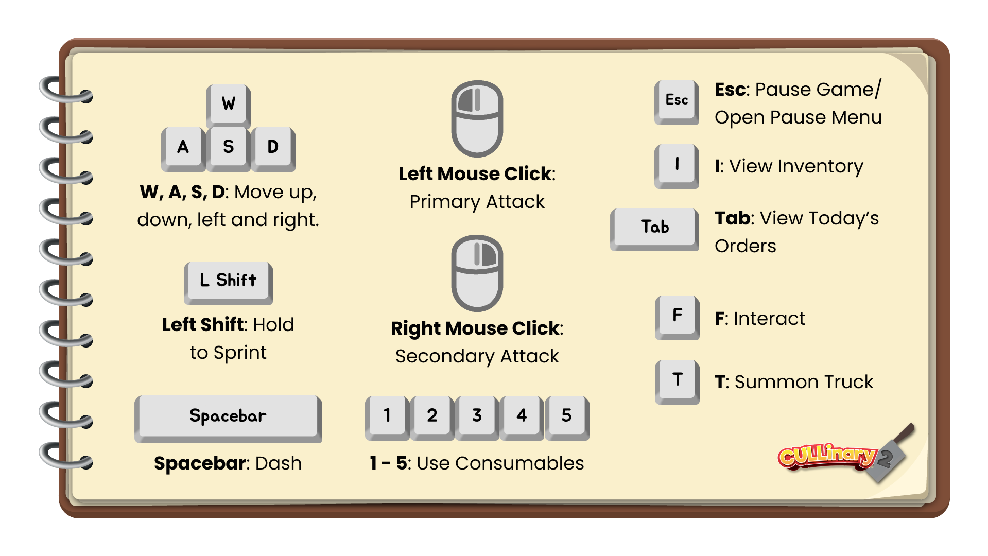 CULLinary 2 Controls