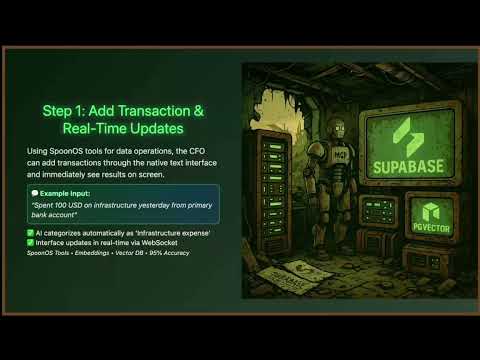 Видео на YouTube