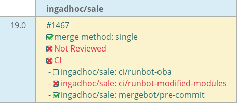 Pull request status dashboard