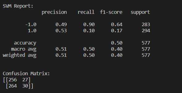 ADA-ML-Backtest.png