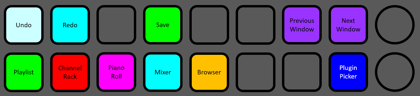 Diagram of Shift Controls