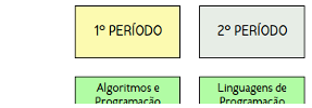 Image showcasing a completed semester should be here