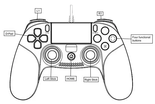 Схема управления Dualshock 4